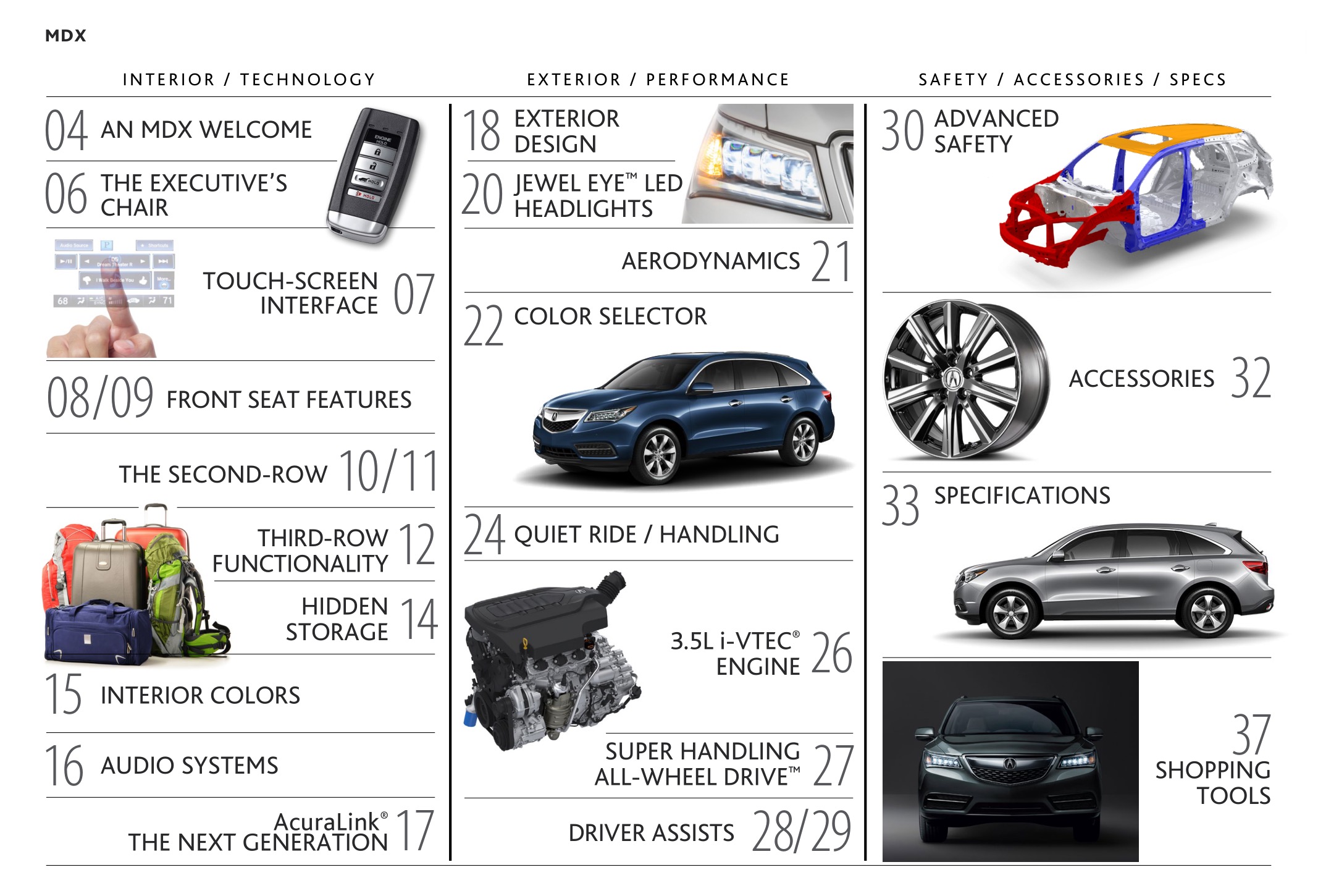 2015 Acura MDX Brochure Page 2